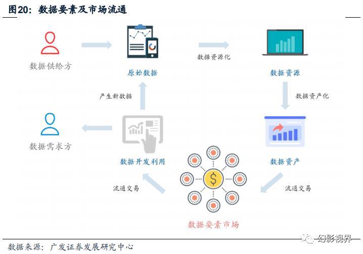 三維數(shù)字地球制作全攻略 從概念到實現(xiàn)