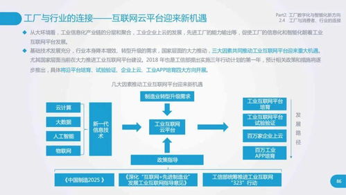 深度洞察 工廠數字化與智能化的躍遷路徑與未來展望——基于數字內容制作服務的視角